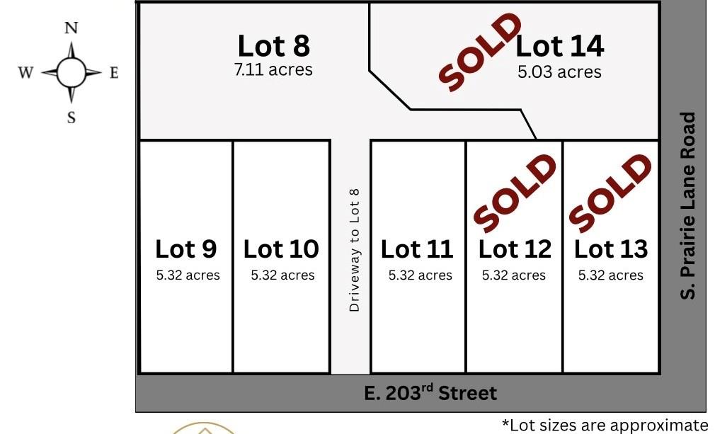 Lot 11 E 203rd Street, Peculiar, MO 64078